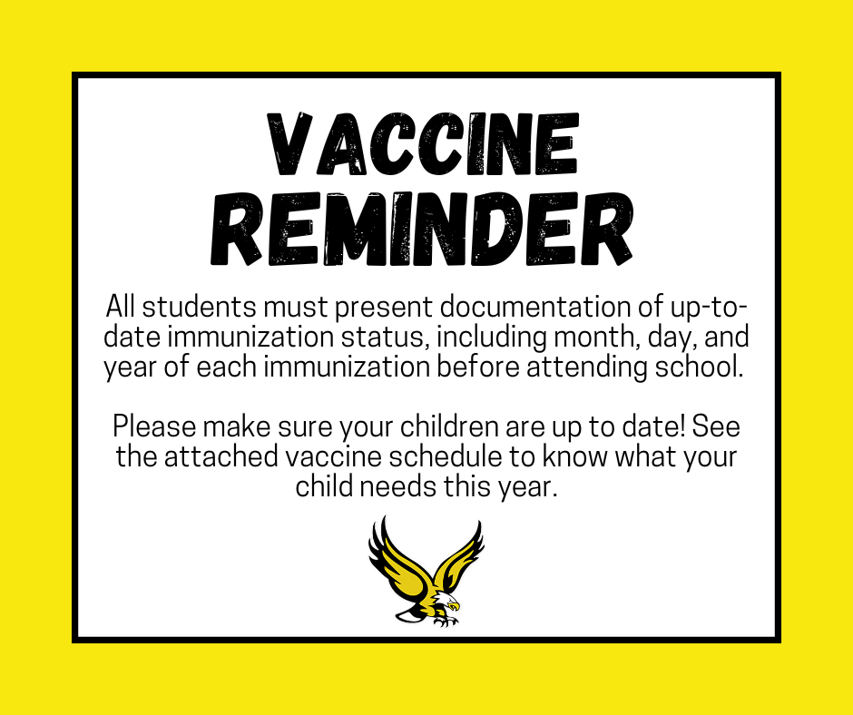 Important Dates