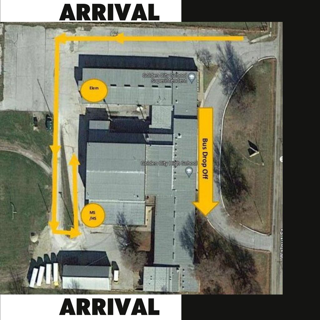 Arrival 2
