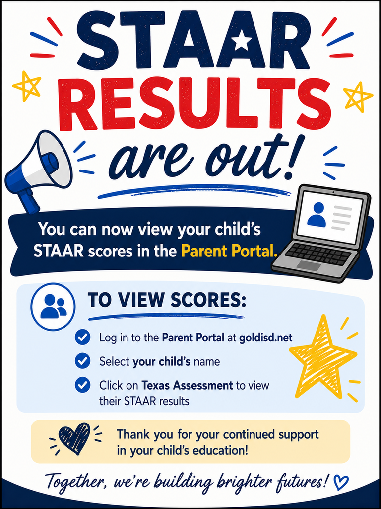 STAAR Scores are out!
