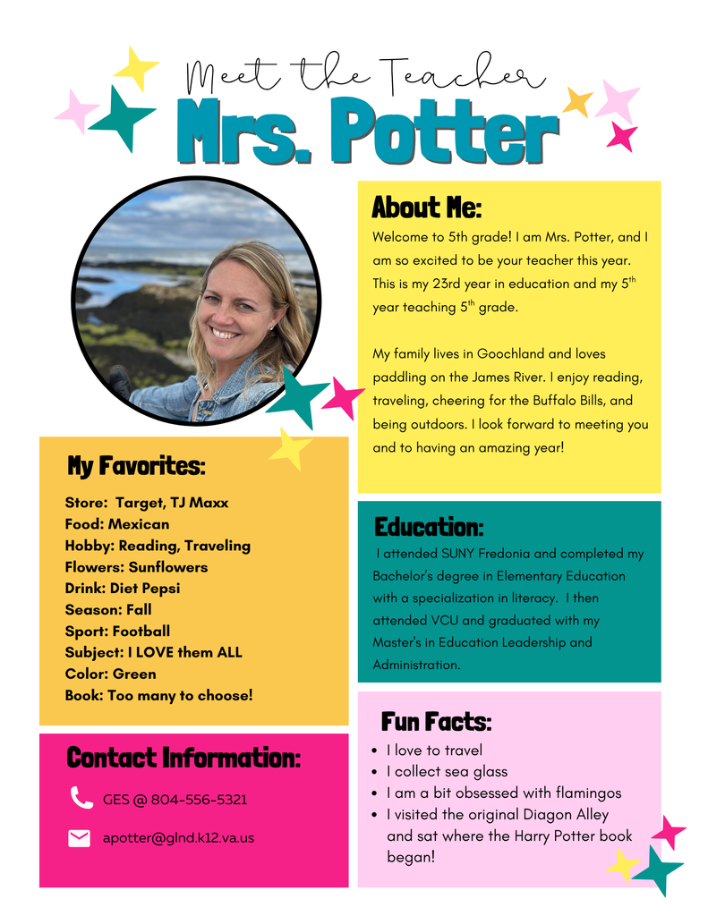 5 Potter