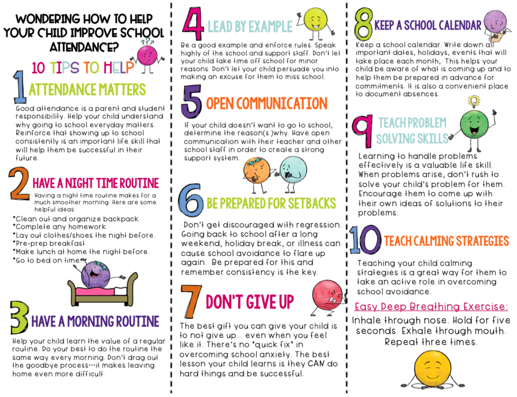 Attendance tips