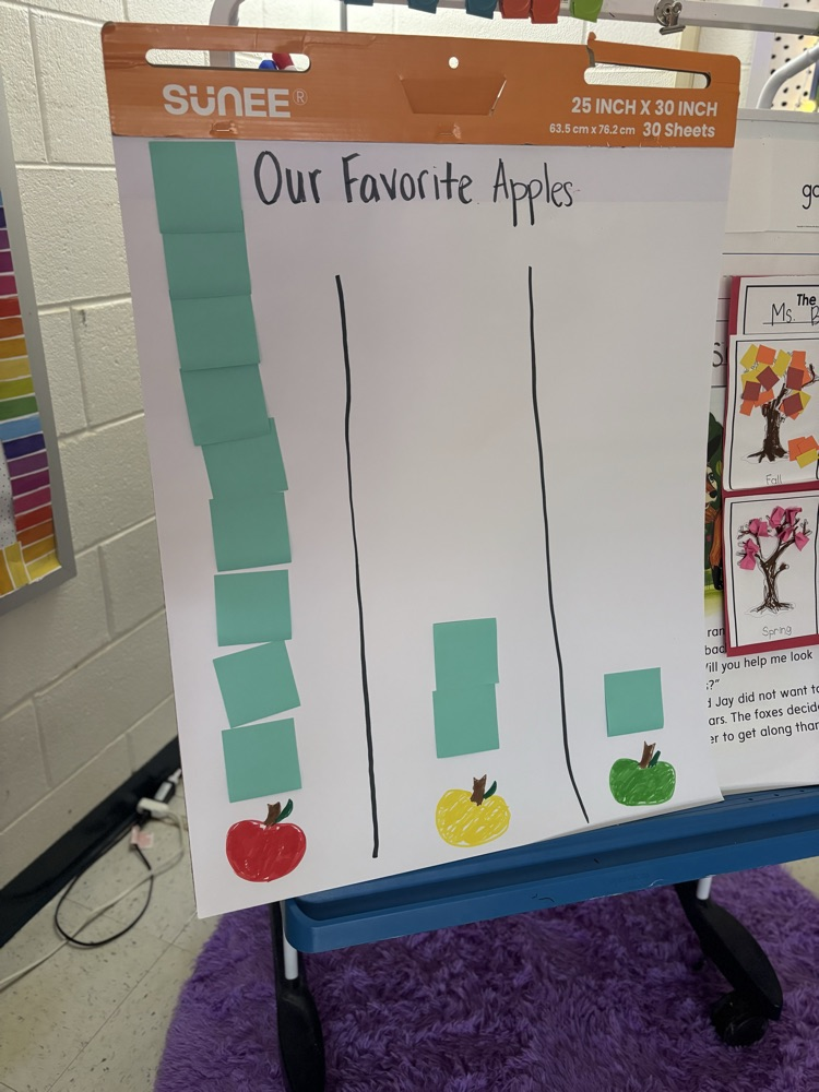 apples