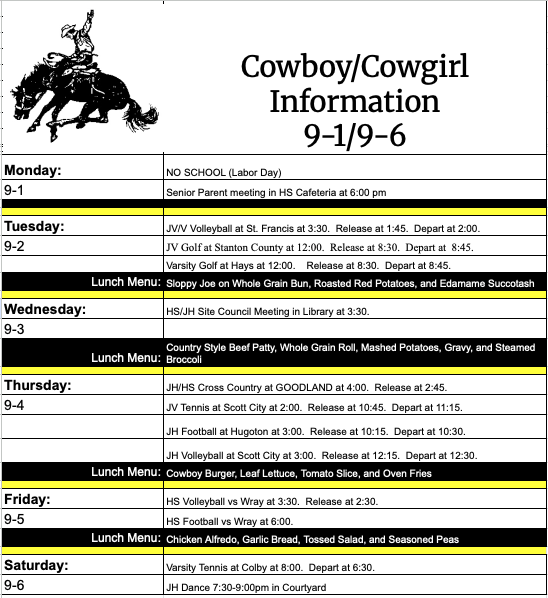 Cowboy Information