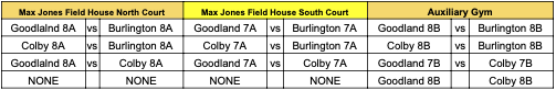 Revised schedule