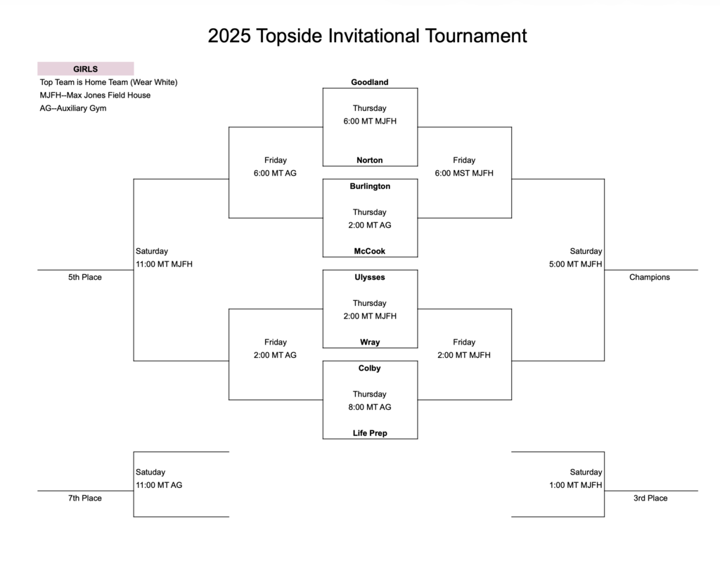 Screenshot 2025-12-08 at 10