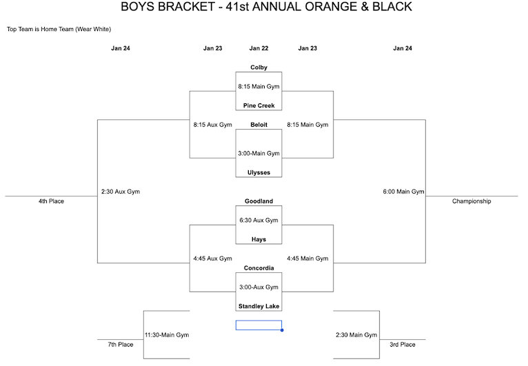 O & B Brackets