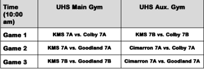 Screenshot 2026-02-06 at 1