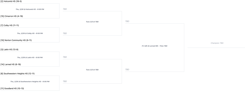 Screenshot 2026-02-21 at 12