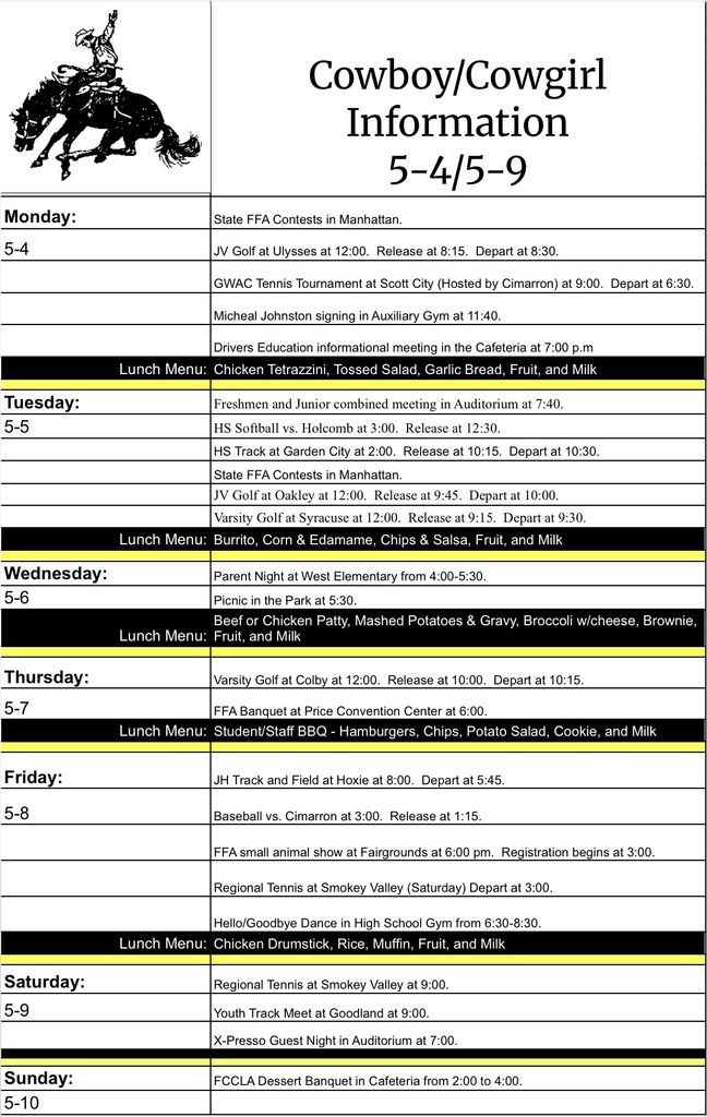 CI for the week of 5-4/5-9