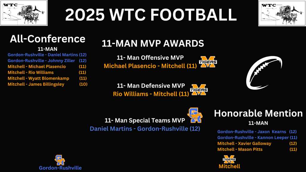 WTC Football