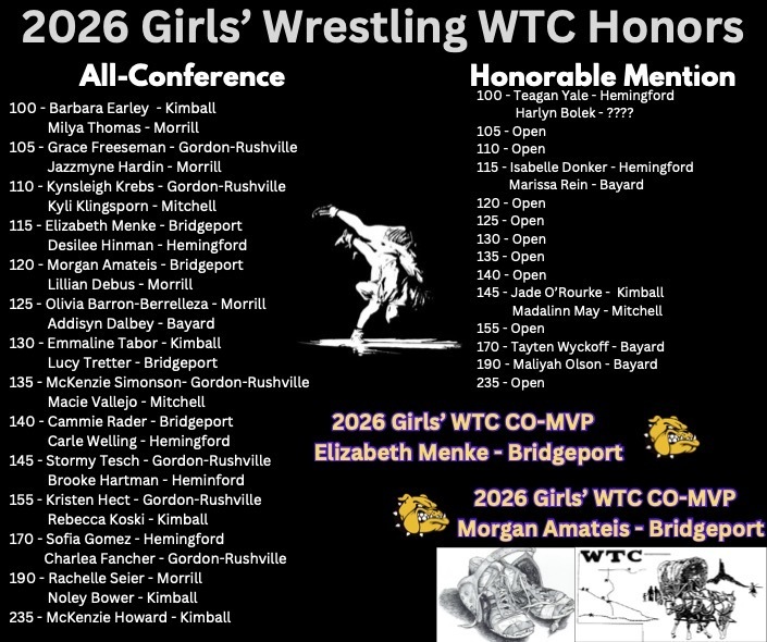 Girls ALL Conference