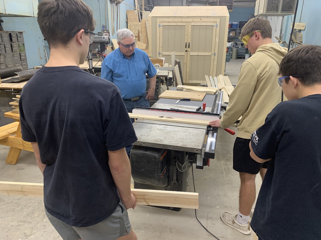 Making sure there is no kickback on the table saw