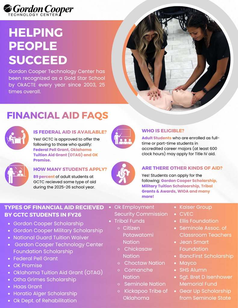 Info graphic explaining financial aid options at Gordon Cooper Technology Center.