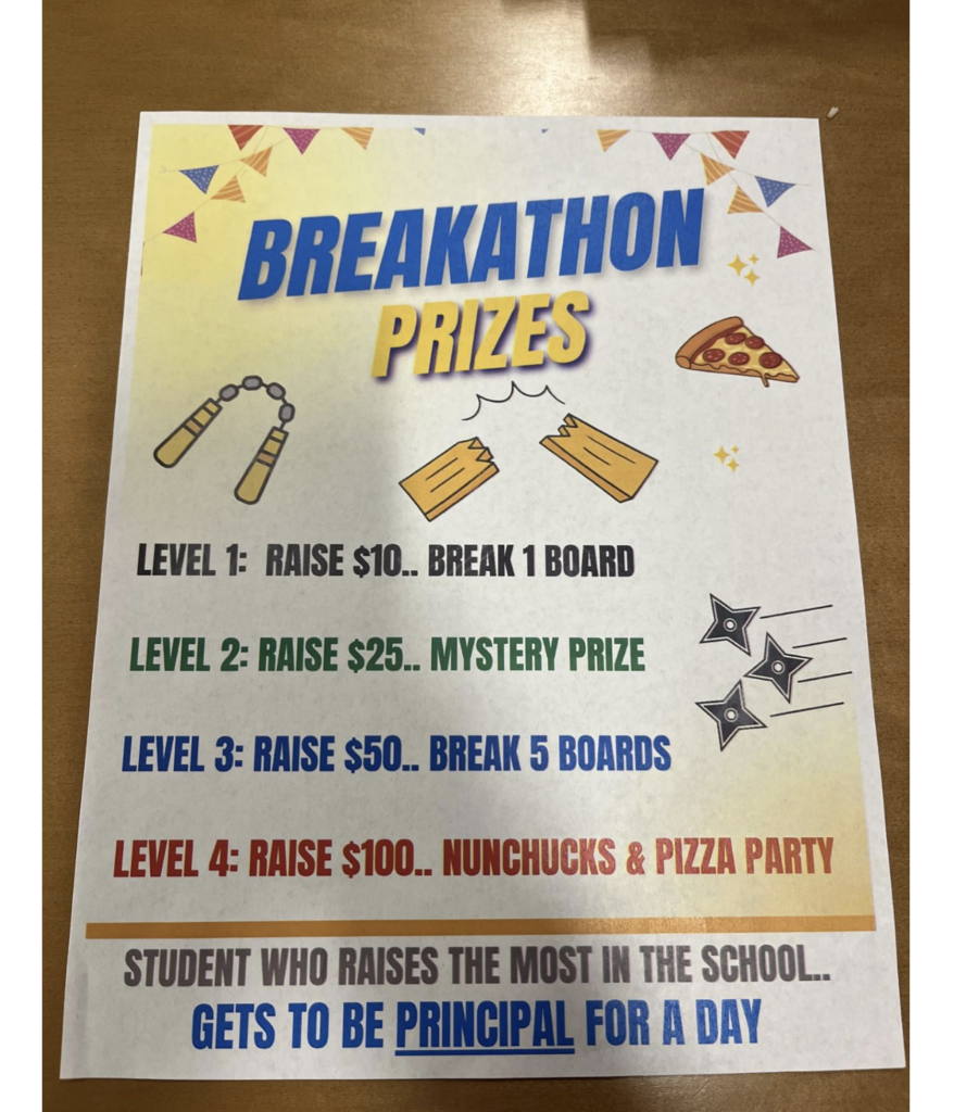 break a thon