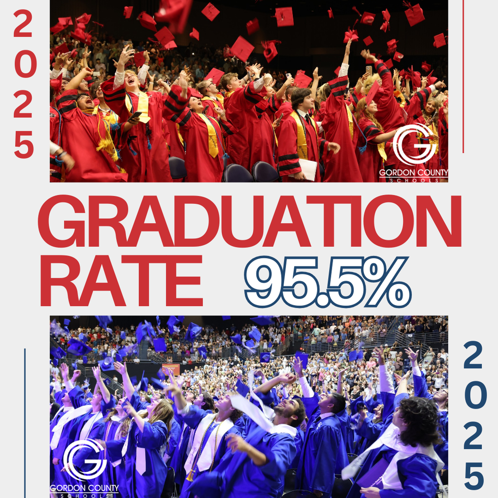 Graduation Rate 2025