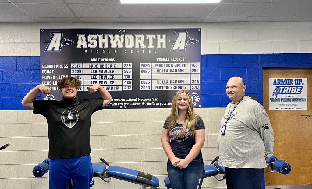 weight training leader board