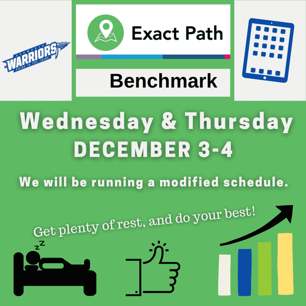Exact Path Diagnostic