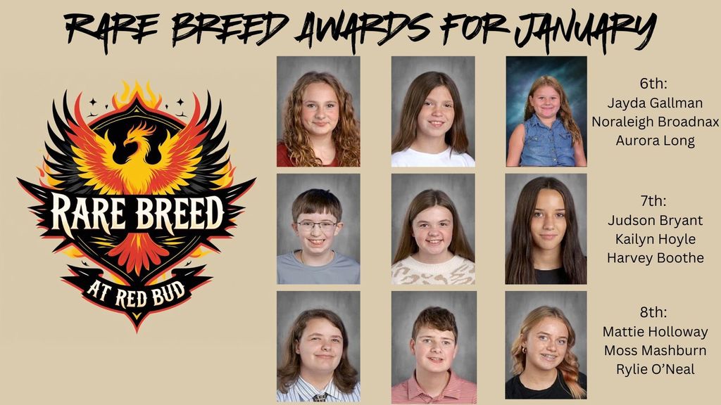 This is a photo collage of the students who won the RARE BREED Award at RBMS for the month of January.