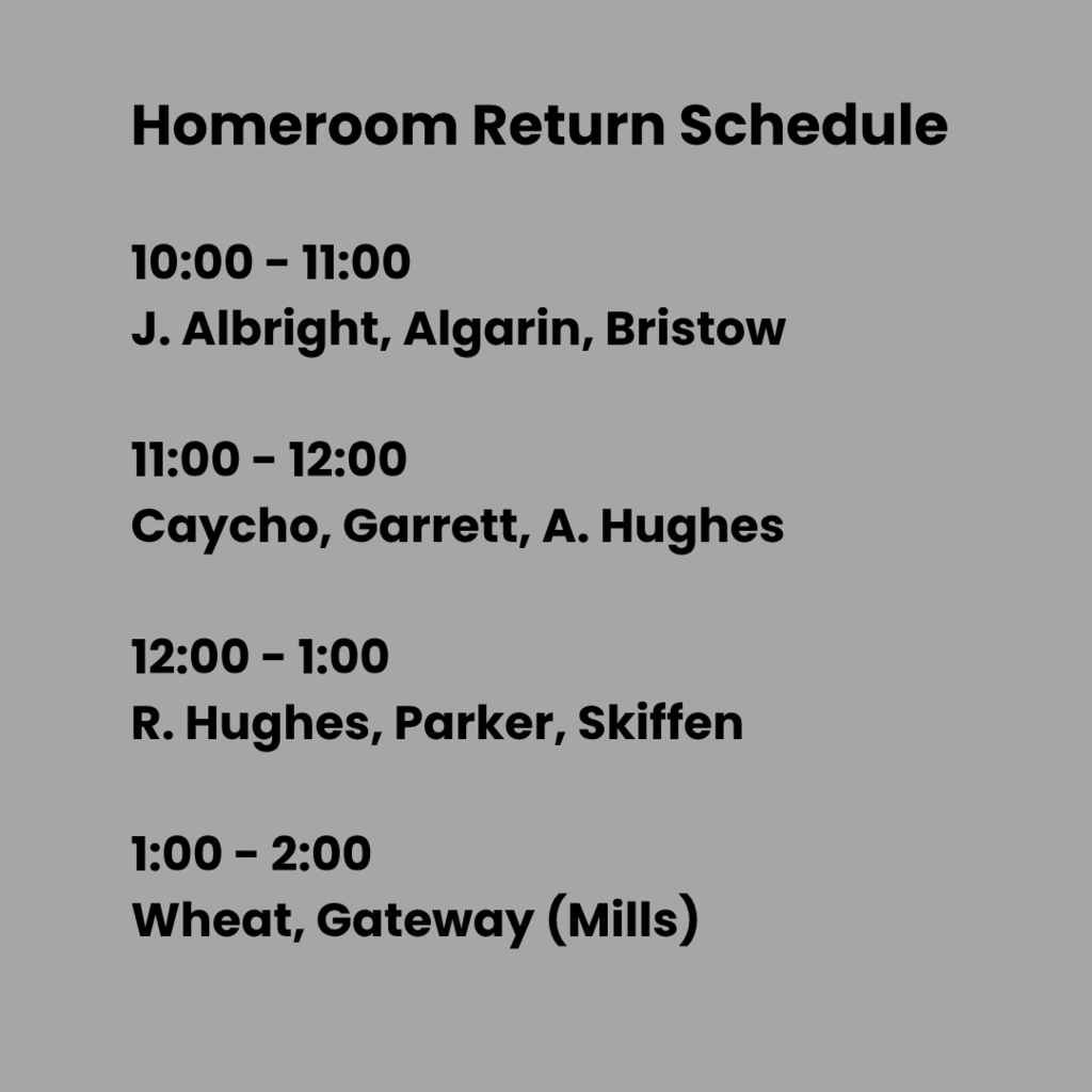 Homeroom Return Schedule 10:00 - 11:00 J. Albright, Algarin, Bristow 11:00 - 12:00 Caycho, Garrett, A. Hughes 12:00 - 1:00 R. Hughes, Parker, Skiffen 1:00 - 2:00 Wheat, Gateway (Mills)