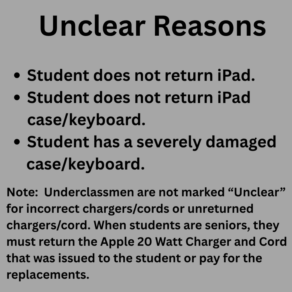 Unclear Reasons: Student does not return iPad. Student does not return iPad case/keyboard. Student has a severely damaged case/keyboard. Note: Underclassmen are not marked 'Unclear" for incorrect chargers/cords or unreturned chargers/cords. When students are seniors, they must return the Apple 20 Watt charger and cord that was issued to the student or pay for the replacements.
