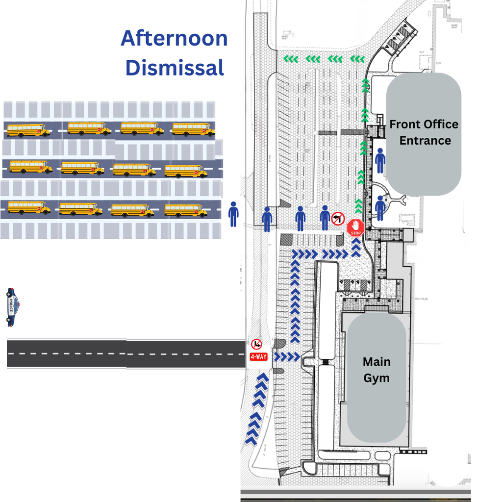 Afternoon Dismissal Diagram for Gordon Central - 2026/27