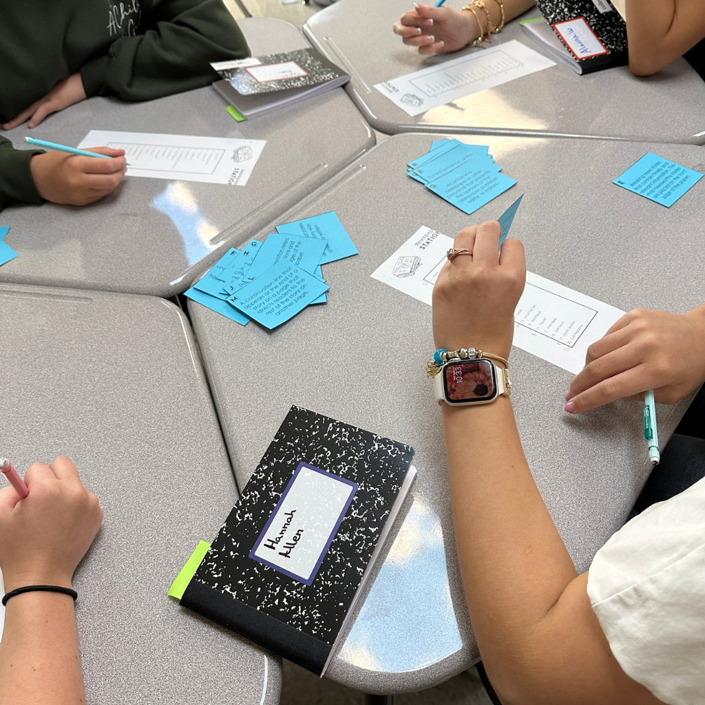 Mrs. Rainwater's Journalism class working on journalism and newspaper terminology