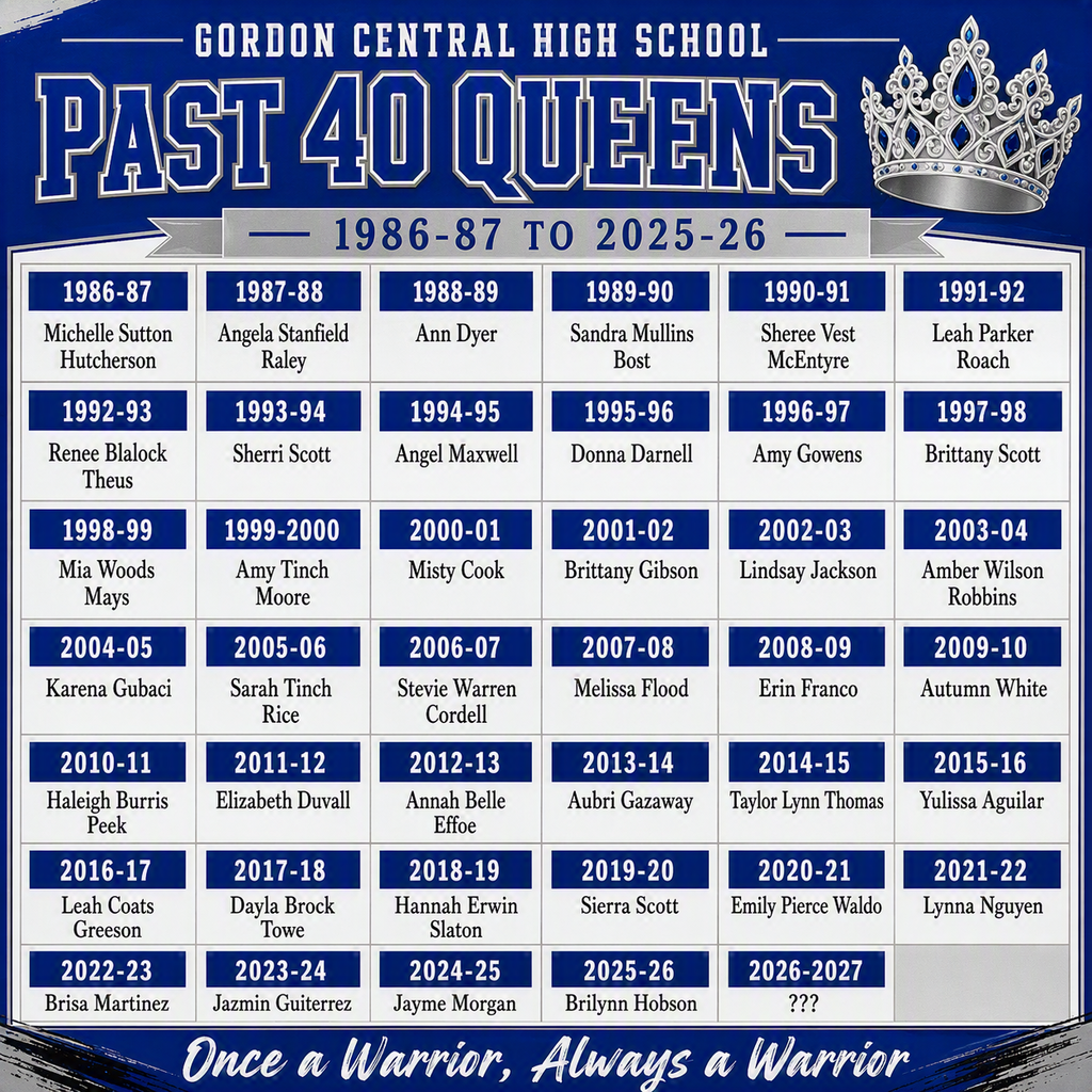 GORDON CENTRAL HIGH SCHOOL PAST 40 QUEENS 1986-87 TO 2025-26 1986-87: Michelle Sutton Hutcherson 1987-88: Angela Stanfield Raley 1988-89: Ann Dyer 1989-90: Sandra Mullins Bost 1990-91: Sheree Vest McEntyre 1991-92: Leah Parker Roach 1992-93: Renee Blalock Theus 1993-94: Sherri Scott 1994-95: Angel Maxwell 1995-96: Donna Darnell 1996-97: Amy Gowens 1997-98: Brittany Scott 1998-99: Mia Woods Mays 1999-2000: Amy Tinch Moore 2000-01: Misty Cook 2001-02: Brittany Gibson 2002-03: Lindsay Jackson 2003-04: Amber Wilson Robbins 2004-05: Karena Gubaci 2005-06: Sarah Tinch Rice 2006-07: Stevie Warren Cordell 2007-08: Melissa Flood 2008-09: Erin Franco 2009-10: Autumn White 2010-11: Haleigh Burris Peek 2011-12: Elizabeth Duvall 2012-13: Annah Belle Effoe 2013-14: Aubri Gazaway 2014-15: Taylor Lynn Thomas 2015-16: Yulissa Aguilar 2016-17: Leah Coats Greeson 2017-18: Dayla Brock Towe 2018-19: Hannah Erwin Slaton 2019-20: Sierra Scott 2020-21: Emily Pierce Waldo 2021-22: Lynna Nguyen 2022-23: Brisa Martinez 2023-24: Jazmin Guiterrez 2024-25: Jayme Morgan 2025-26: Brilynn Hobson 2026-2027: ??? Once a Warrior, Always a Warrior