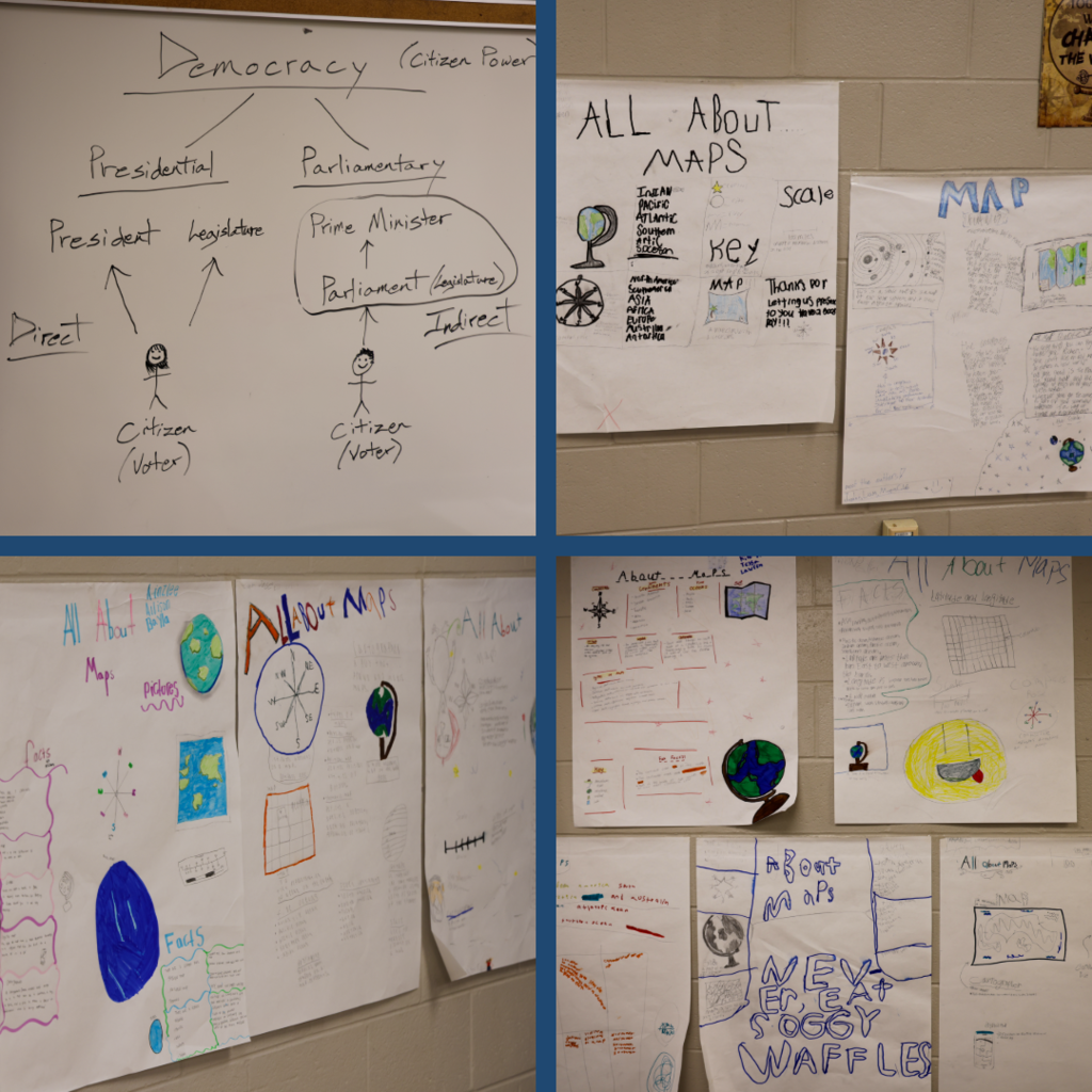 Anchor charts in class of maps and democracy
