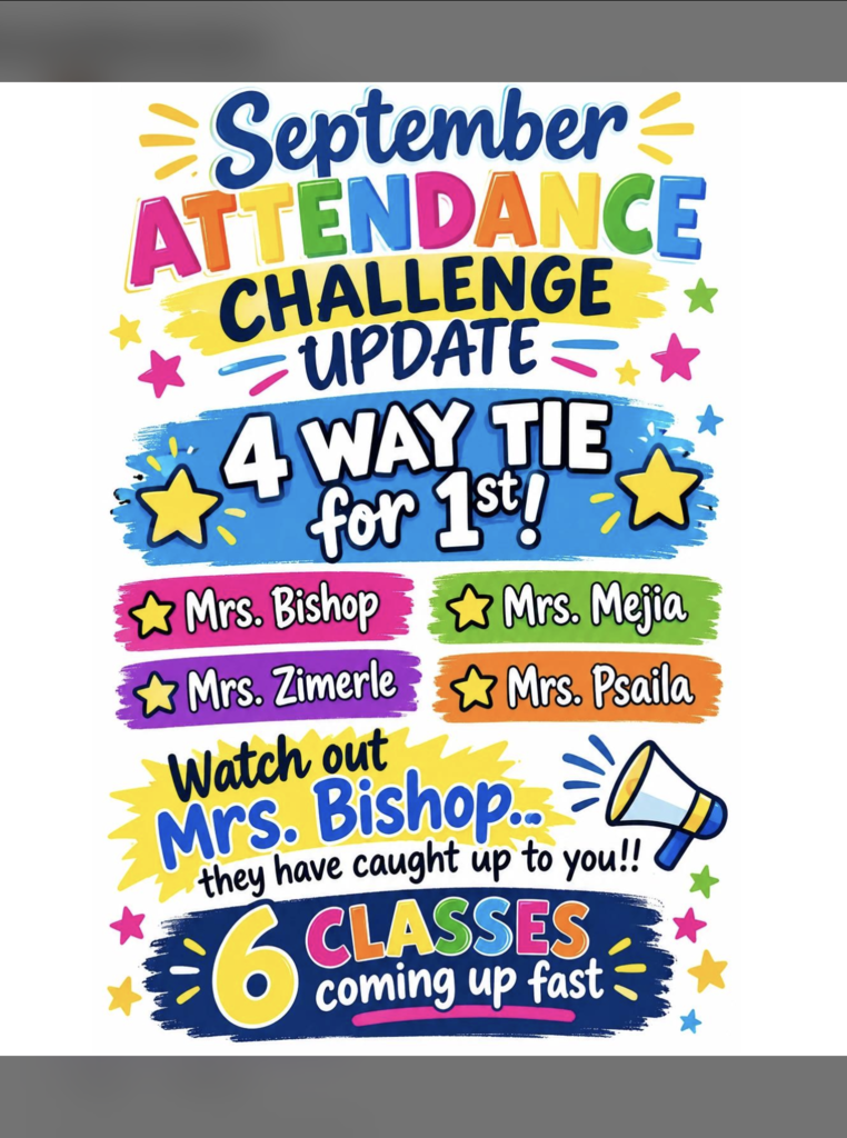 attendance challenge results