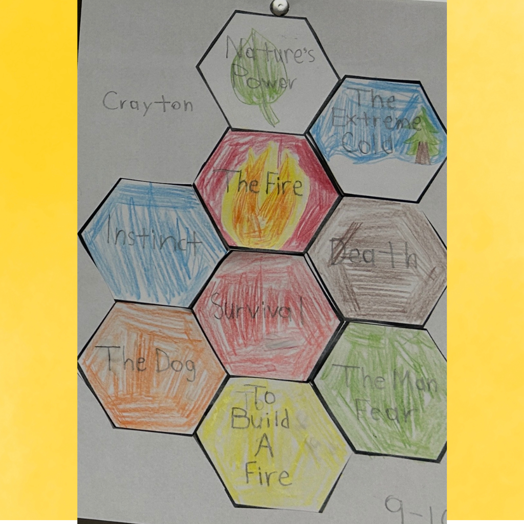 During Wireless Wednesday in Mrs. Freeman’s ELA room, students created theme posters and participated in hands-on learning using the Hexagonal Thinking Strategy. This strategy supports students in developing deeper understanding of the content by organizing their thinking in visual and dynamic ways.  