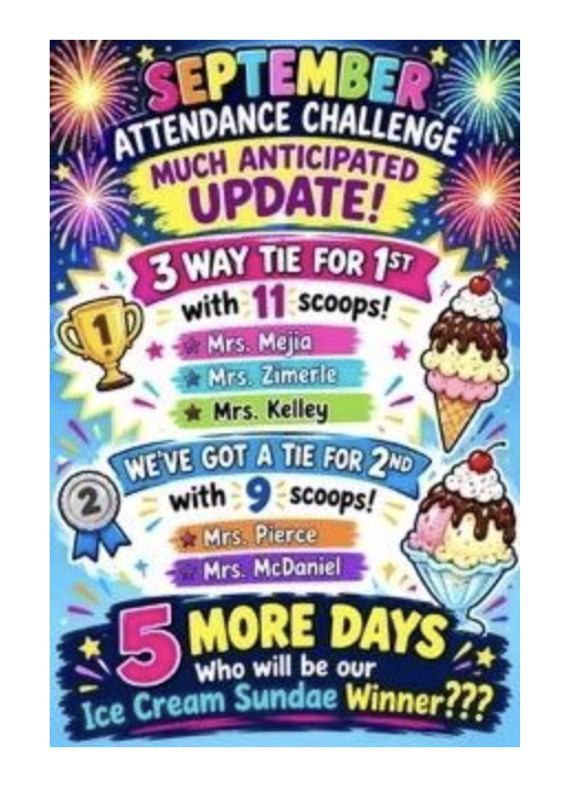 attendance challenge update five more days left