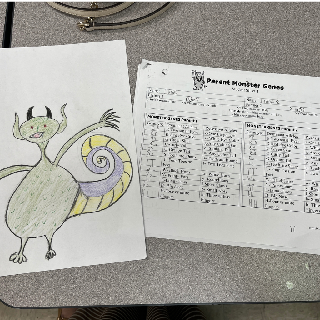 Mrs. Watts’ Honors Biology classes explored genetics by using Punnett squares to predict the likelihood of specific traits in offspring. Students then brought their predictions to life by drawing creative baby monsters that reflected the outcomes of their genetic crosses. To conclude the activity, students participated in a fun round of voting for various "Monster Superlatives," recognizing the most creative, unusual, and memorable monster designs.