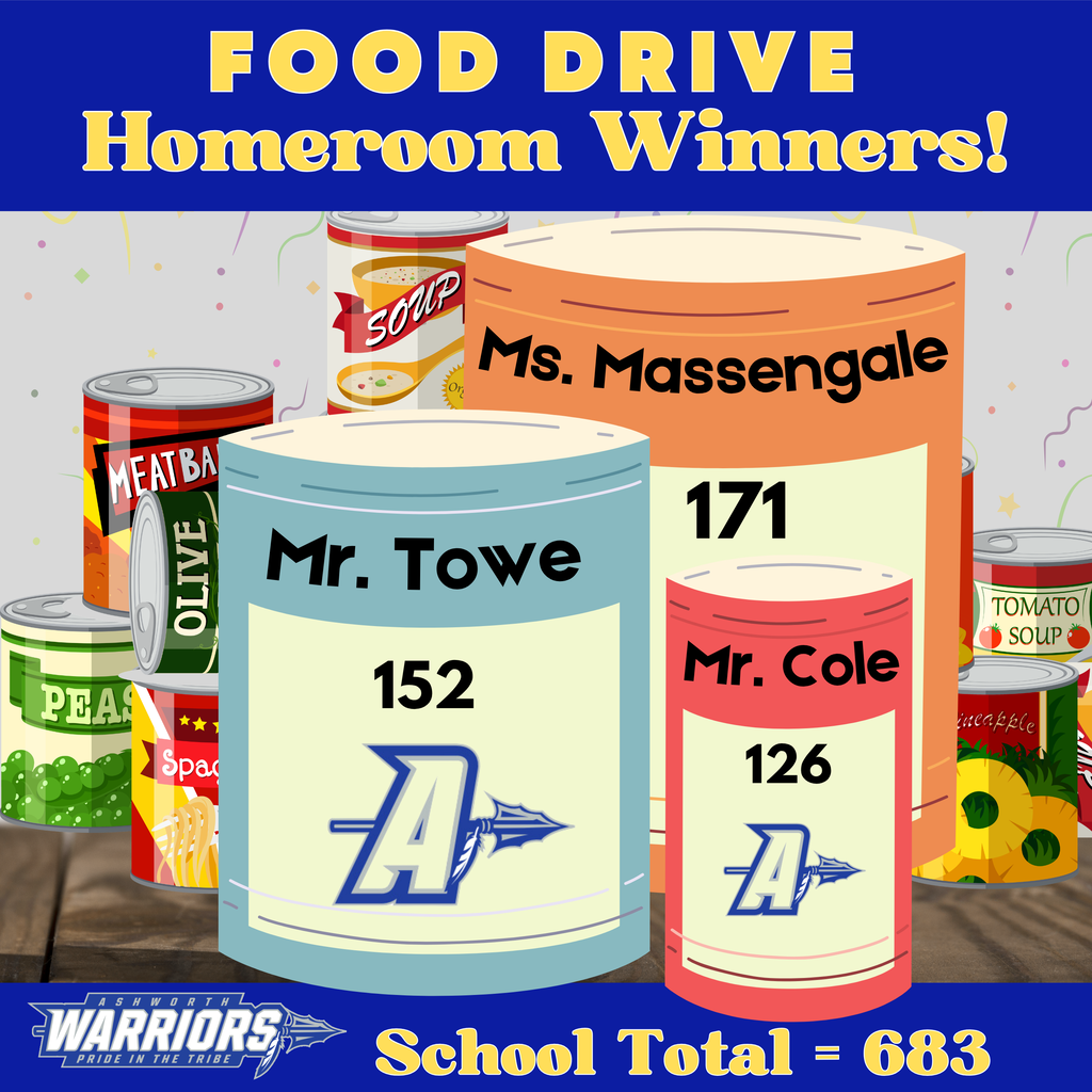 food drive winners