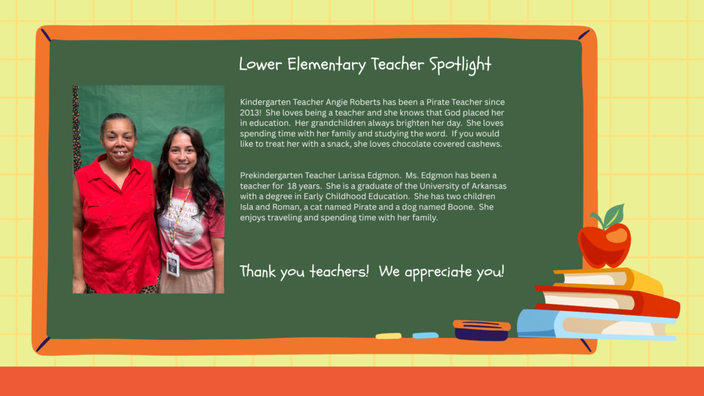 Teacher Spotlight