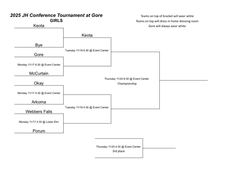 JH Conference Tournament 