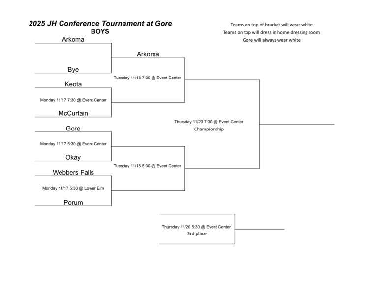 JH Conference Tournament 