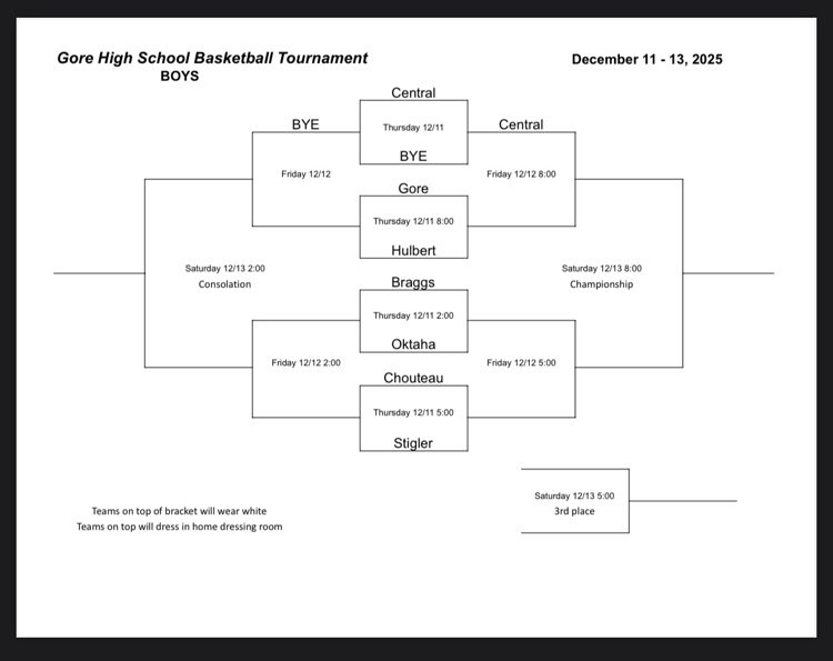 Gore Basketball Bracket