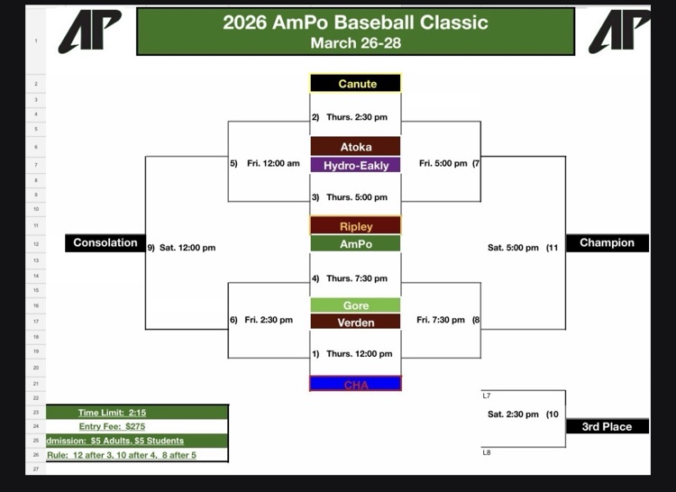 Baseball Bracket
