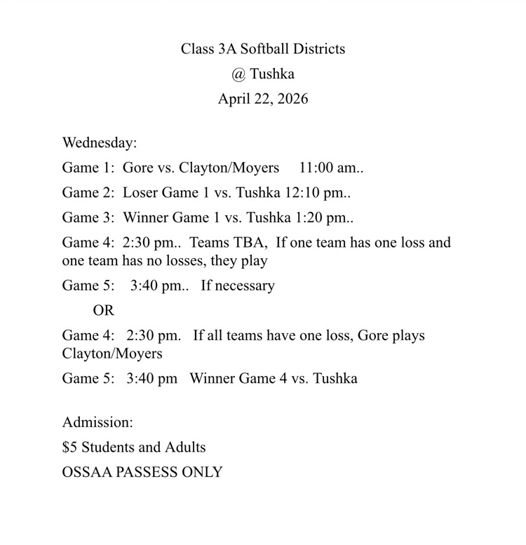 Softball Districts