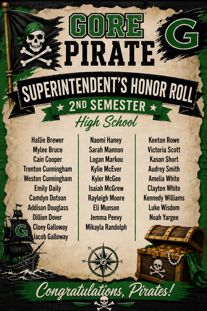 HS Supt Honor Roll