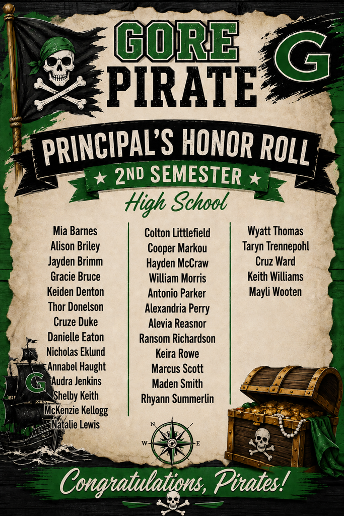 HS Principals Honor Roll
