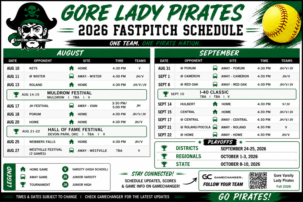 Fastpitch Softball 