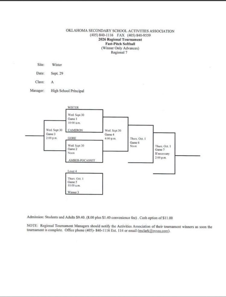 Regionals