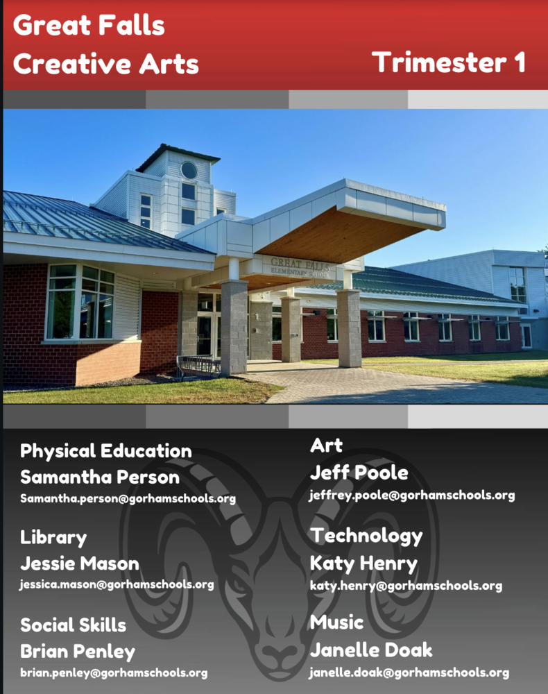 Trimester 1 in Creative Arts