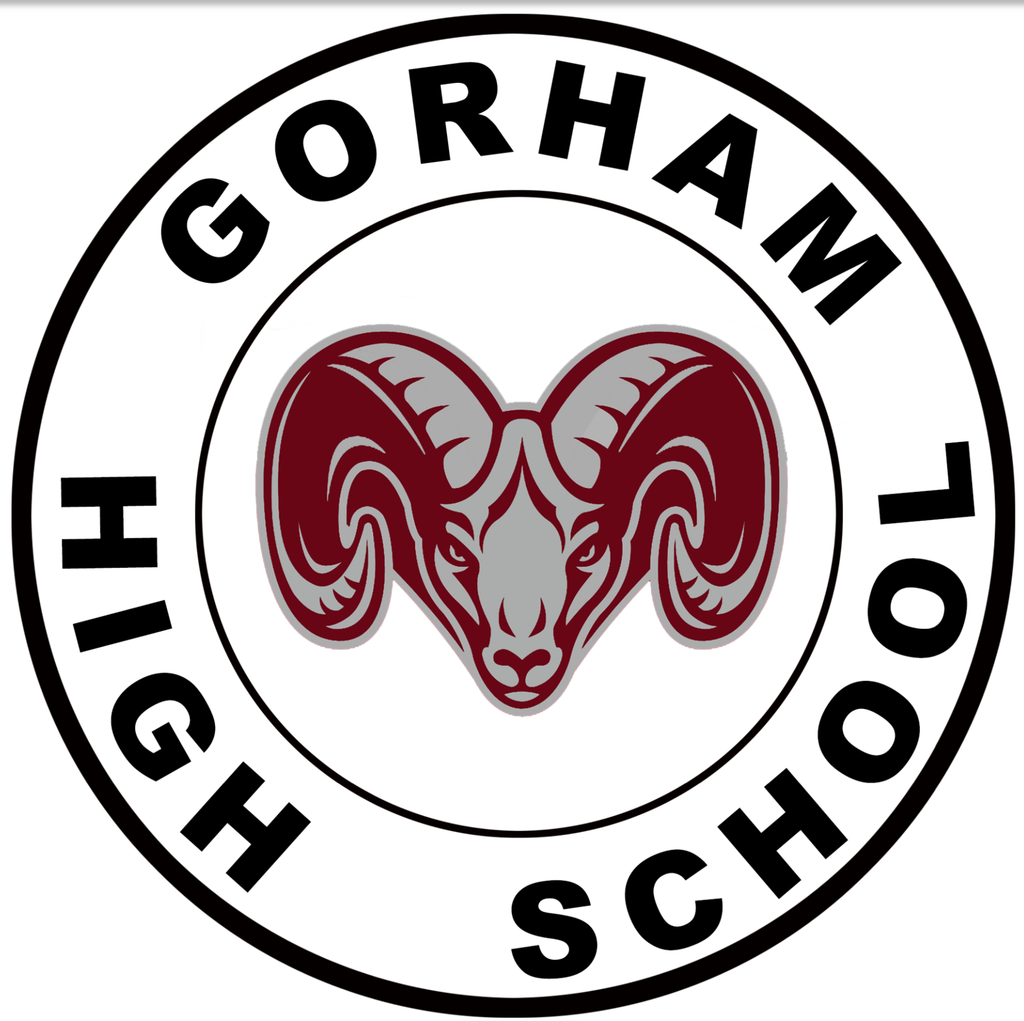 GHS