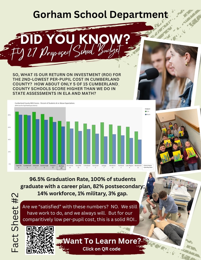 Fact Sheet #2