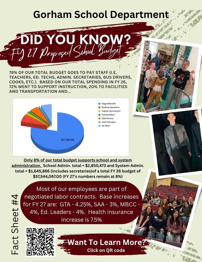 Fact Sheet #4