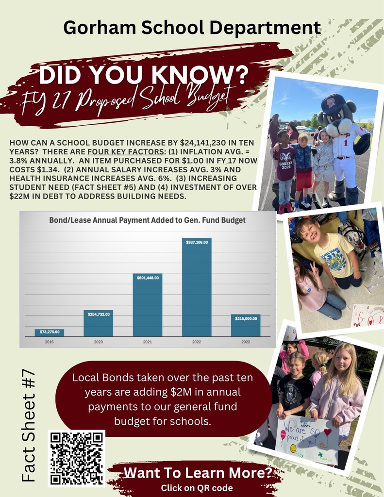 Fact Sheet #7