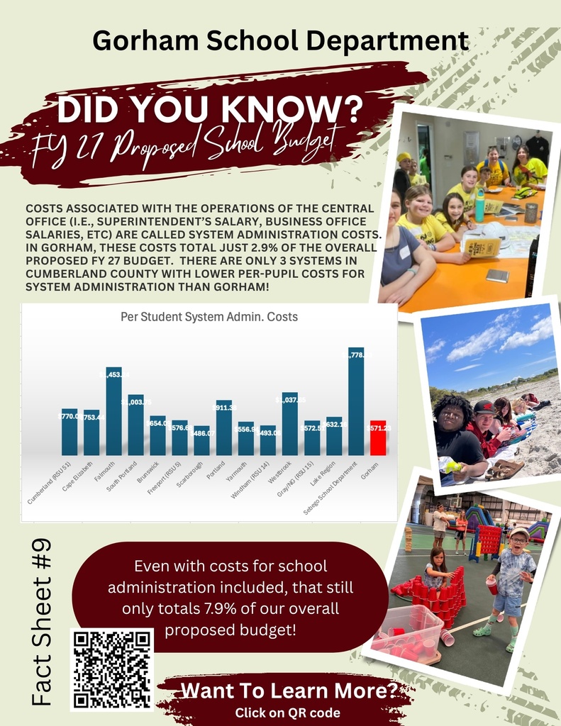 Fact Sheet #9