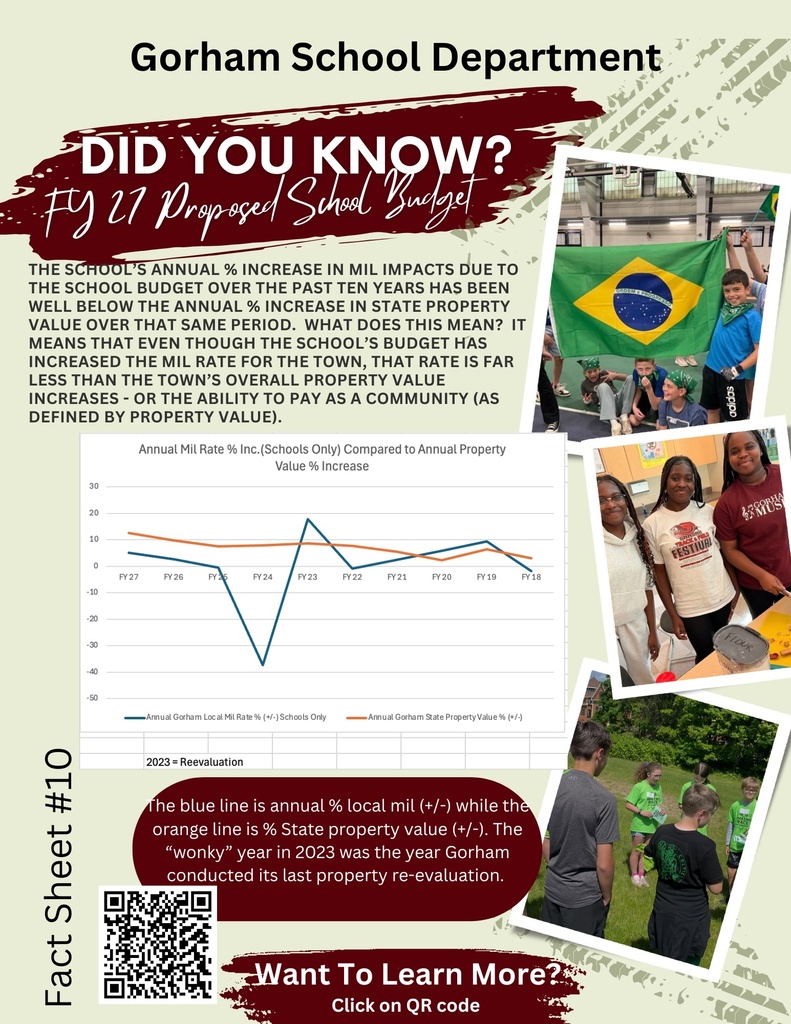 Fact Sheet #10